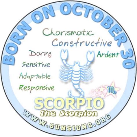 30 october birthday personality